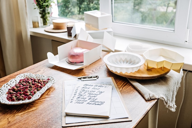 Contact desk and recipe cards